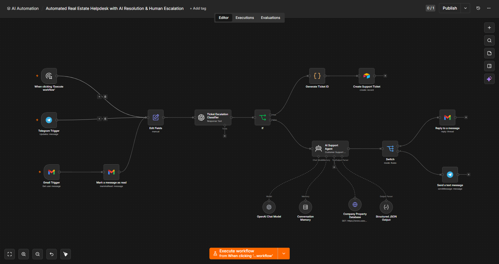 Automated Real Estate Helpdesk with AI Resolution & Human Escalation