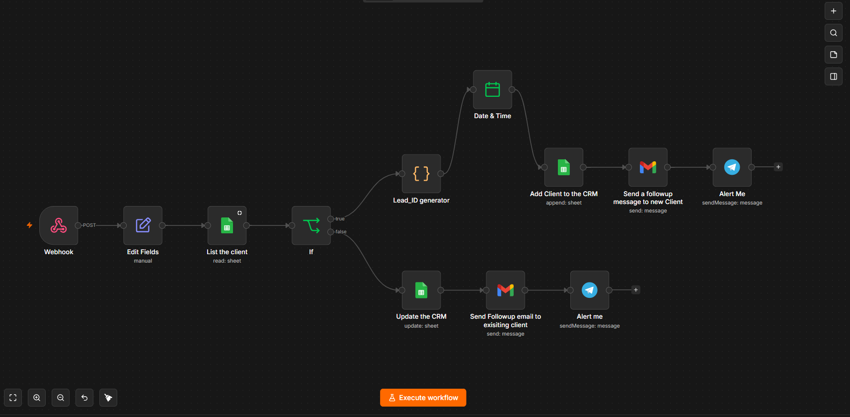 Inbound Lead & Followup Automation
